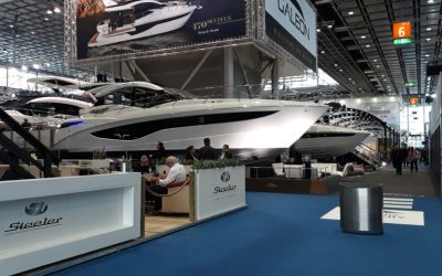 Boot Düsseldorf 2019