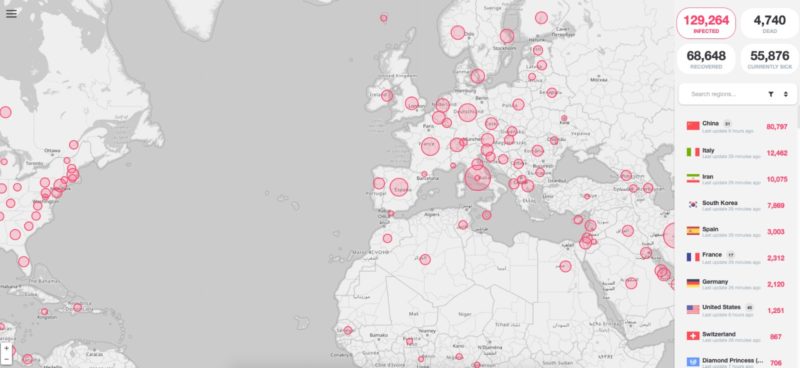 Track the latest novel coronavirus status