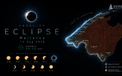 CONTACT US FOR YOUR ECLIPSE EXPERIENCE